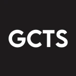 GCT Semiconductor Holding, Inc.