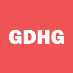 GDHG Stock Logo