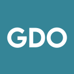 GDO Stock Logo