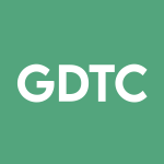 GDTC Stock Logo