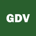 Gabelli Dividend & Income Trust