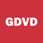 Copper Place Global Dividend Growth ETF logo