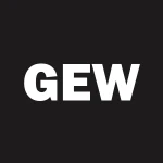 Cambria Global EW ETF logo