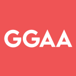 GGAA Stock Logo