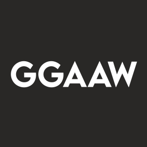 Stock GGAAW logo