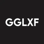 Ggl Resources