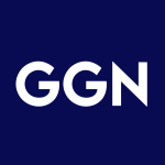 GGN Stock Logo