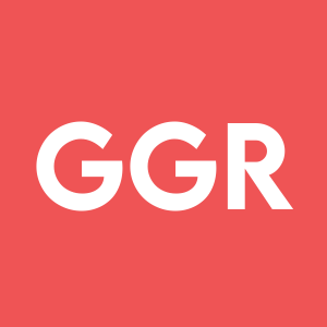 Stock GGR logo