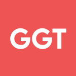 GGT Stock Logo