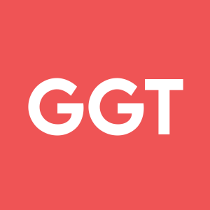 Stock GGT logo