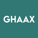 GHAAX Stock Logo