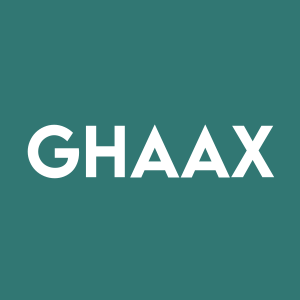 Stock GHAAX logo