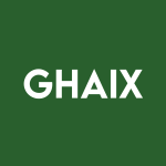 GHAIX Stock Logo