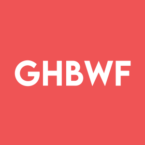 Stock GHBWF logo