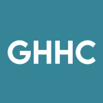 GHHC Stock Logo