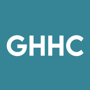 Stock GHHC logo