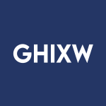 GHIXW Stock Logo