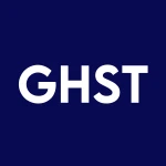 Ghst World Inc