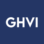 GHVI Stock Logo