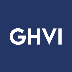 Stock GHVI logo