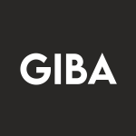 GIBA Stock Logo