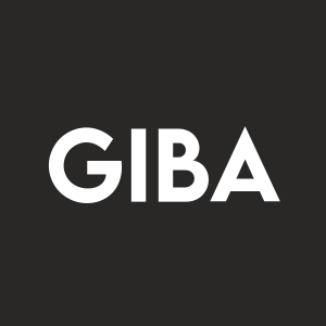 Stock GIBA logo