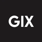 Gigcapital9 logo