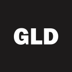GLD Stock Logo