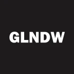 Greenland Energy Co logo