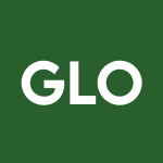 GLO Stock Logo