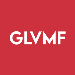 Stock GLVMF logo