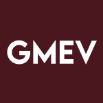 GMEV Stock Logo
