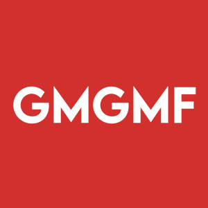Stock GMGMF logo
