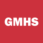 GMHS Stock Logo