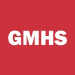 Gamehaus Holdings Inc logo