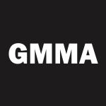 GMMA Stock Logo