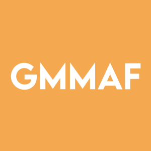 Stock GMMAF logo