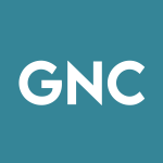 GNC Stock Logo