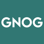 GNOG Stock Logo