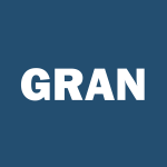 GRAN Stock Logo
