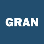 Grande Group Limited