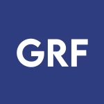 Eagle Capital Growth Fund, Inc.