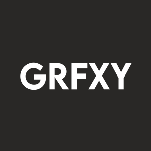 Stock GRFXY logo