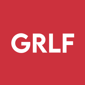 Stock GRLF logo