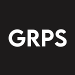 GRPS Stock Logo