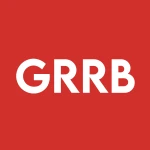 Grandsouth Bncrp logo