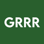 GRRR Stock Logo