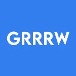 Gorilla Technology Group Inc