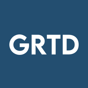 Stock GRTD logo