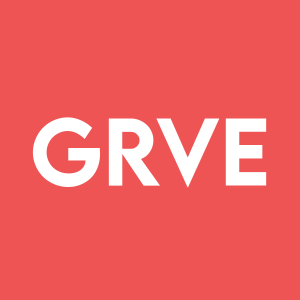 Stock GRVE logo